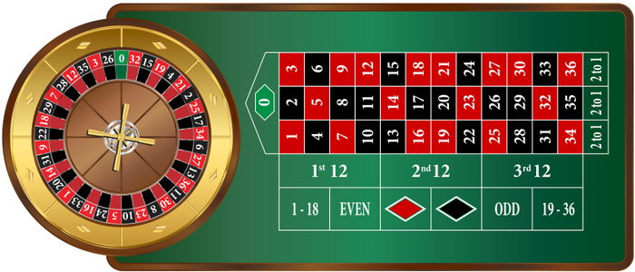 Roulette europea